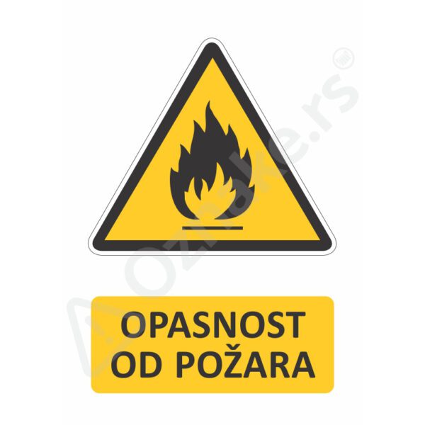 3 039 Pozar Opasnost od požara