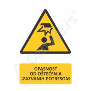 Opasnost od oštećenja izazvanih potresom
