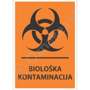 Biološka kontaminacija