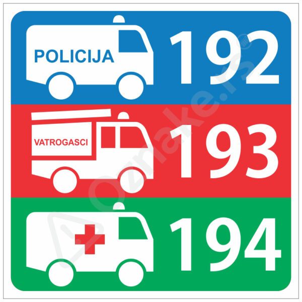 6 064 Vazni telefoni Važni telefoni