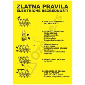 Zlatna pravila električne bezbednosti