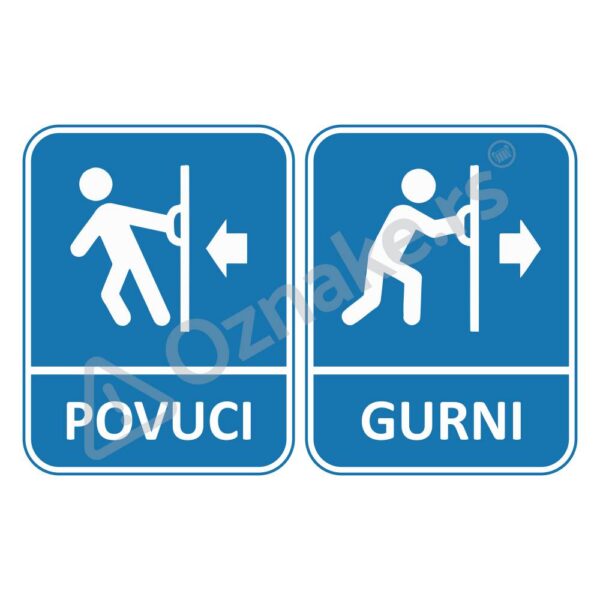 Povuci/Gurni